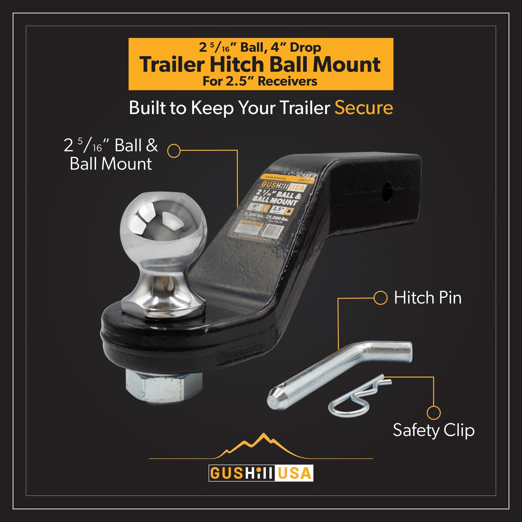 Lock Mount Hs Code 2 5/16