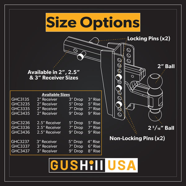 16,000 lbs. Tow Rating, GusHillUSA Complete Hitch Kit with Dual Ball Hitches Proven Locks 