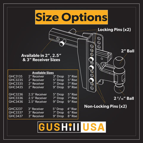 16,000 lbs. Tow Rating, GusHillUSA Complete Hitch Kit with Dual Ball