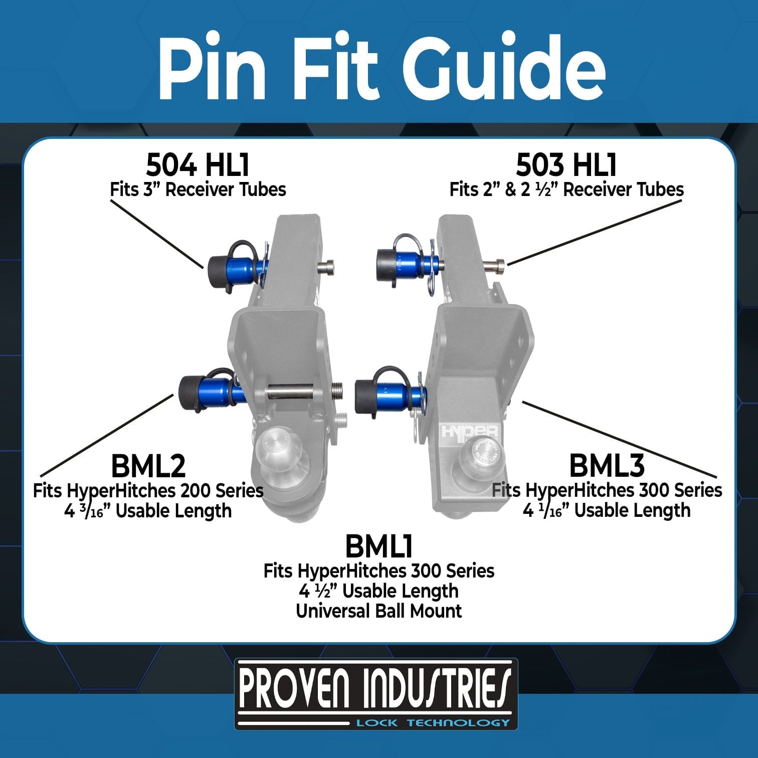Receiver Hitch Lock Model HL1 other locks Proven Industries 