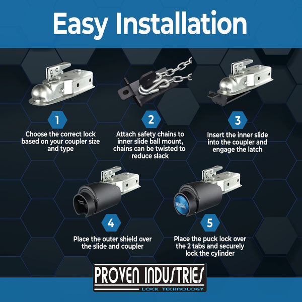 Model 2178 – Proven Industries