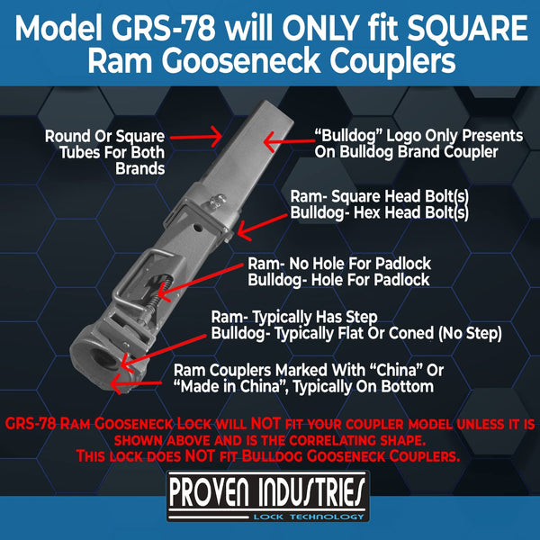 Model GR for Ram Gooseneck Couplers Proven Industries 