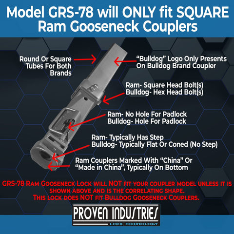 Model GR for Ram Gooseneck Couplers