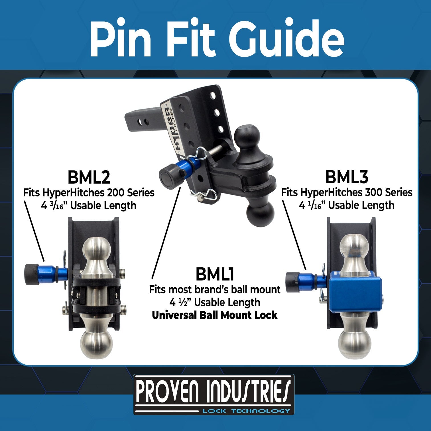 Lock Mount Hs Code Ball Mount Lock 3/4