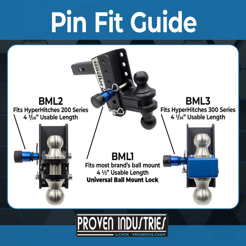 Ball Mount Lock 3/4"Pin-Model BML2 (Hyper Hitches 200 Series Compatible)